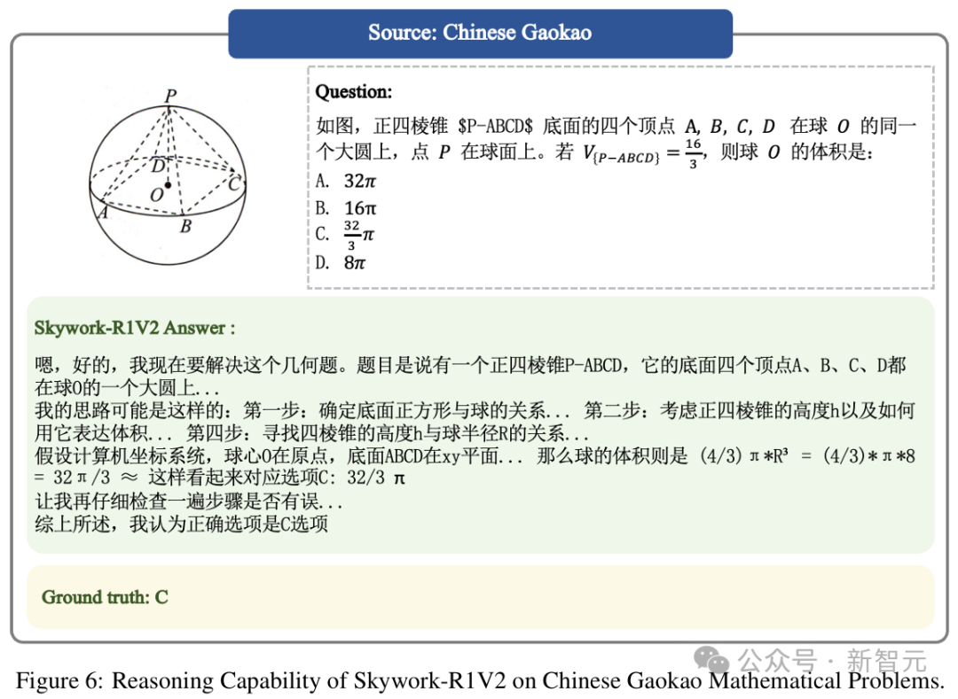 高考考上985的AI来了！超强数理推理横扫真题，训练秘籍剑指AGI  第19张