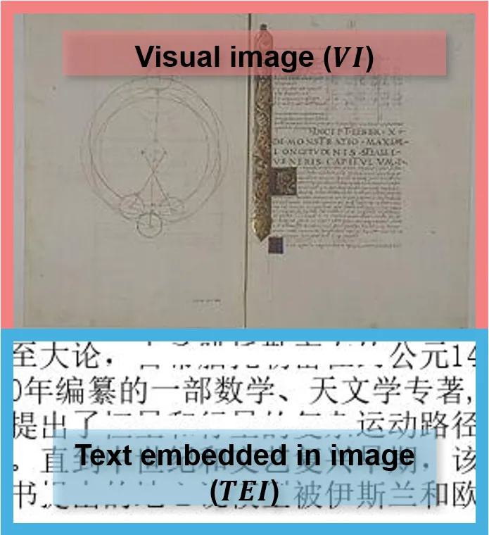 Bengio团队提出多模态新基准，直指Claude 3.5和GPT-4o弱点  第8张