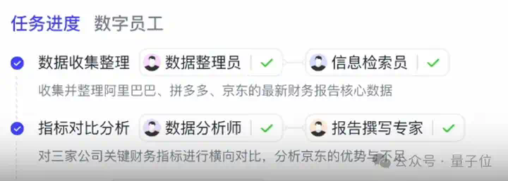 首个企业级智能体全开源！京东云将Agent门槛直接给打没了  第14张