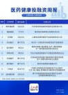 百度拜读09baidu关怀医疗完成数亿元人民币 C 轮融资，加速膜的全场景解决方案布局