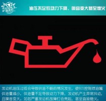 机油消耗标准，机油消耗大却不冒蓝烟什么问题