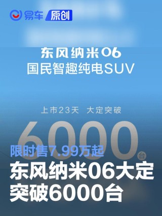 东风纳米06上市23天大定突破6000台 限时售7.99万起