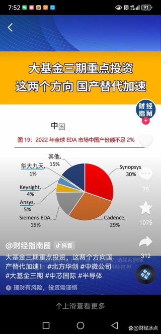 国家大基金三期成立AI产投  600.6亿