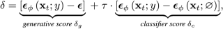 HumanGaussian开源：基于Gaussian Splatting，高质量 3D 人体生成新框架