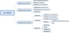 Bocha Semantic Reranker – 博查推出的语义排序模型