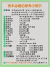 机油多长时间换一次，九个月不换机油可以吗