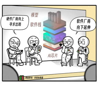 AI大模型垂直整合：我有一条龙服务，我就是那条龙