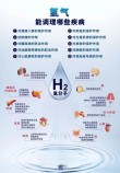 科学家想出降低氢燃料成本办法