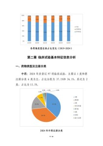 百度拜读09baidu天境生物宣布来佐利单抗中国 3 期注册临床试验完成首例患者给药