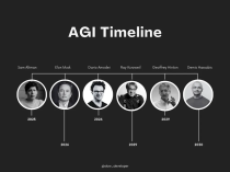 各路大佬纷纷给 AGI 立下“最后期限”，27 岁创始人已经给 AI 准备好「人类最终测试」！