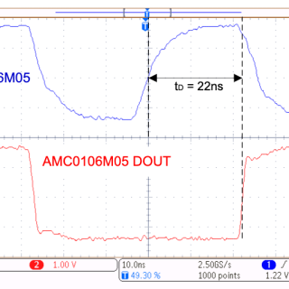 基于德州仪器AMC0106M05和AMC0106M25的相电流检测设计