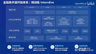 Delta-baidu09CoMe – 清华联合 OpenBMB 等高校开源的新型增量压缩算法