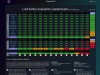 「HydroX AI」完成400万美元天使轮融资，为大模型安全提供解决方案
