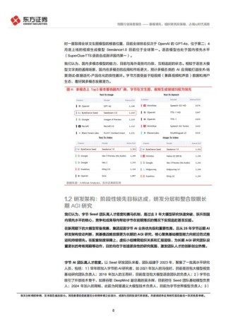 Mogao – 字节跳动Seed团队推出的多模态理解与生成统一架构