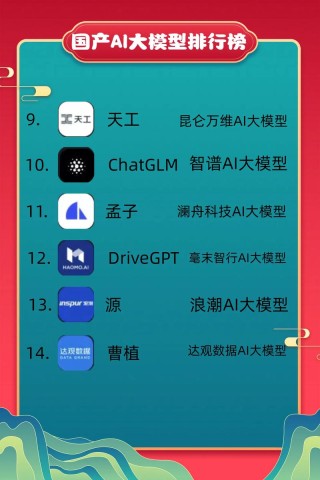 ‌适配 17 款国产 AI 芯片，中国移动推出九天 AI 大模型​