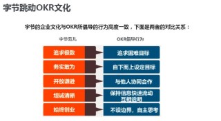 DreamO – 字节联合北大推出的图像定制生成框架