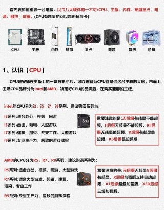 那些关于台式电脑的三大优点，赶快看看