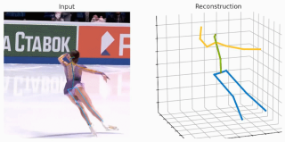 CVPR 2024 - 让视频姿态Transformer变得飞速，北大提出高效三维人体姿态估计框架HoT