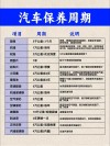 机油寿命50%要保养吗？机油寿命低于多少需要保养