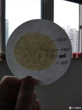 机油滤纸快速对照图，机油测试纸怎么看图解