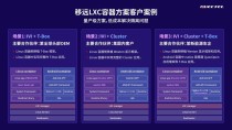 移远通信48 TOPS智能座舱方案落地加速，AI大模型赋能多域融合新突破