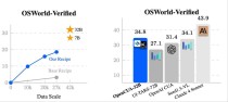LanDiff – 浙大联合月之暗面推出的文本到视频生成混合框架