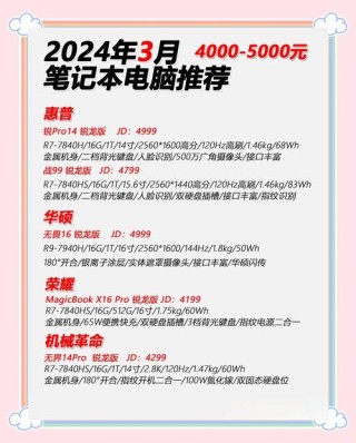 双十二大促 这些锐龙笔记本都是超值之选