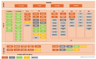 baidu09普立蒙完成近两亿元 B 轮融资， 加速可降解高分子医疗器械产业链布局