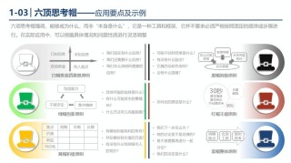 OpenR – 伦敦大学联合多所高校推出提升大模型推理能力的框架