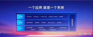 昆仑芯超节点产品推出，大模型训推任务性能跨越式提升