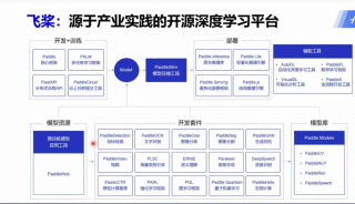 独家｜前谷歌、字节、腾讯 AI 核心人物加入闪极，打造AI眼镜端“今日头条”