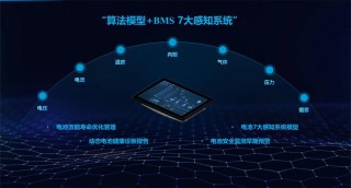 BMS高精度算法的关键技术解析与应用分析