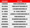 柴机油什么牌子好，中国柴油机油排名