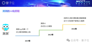 4000万+用户！测测CEO任永亮：一个行业既不能离AI太近也不能离AI太远 - MEET 2025