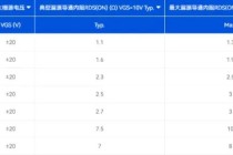 MDD SGT MOSFET助力扫地机器人的应用方案分享