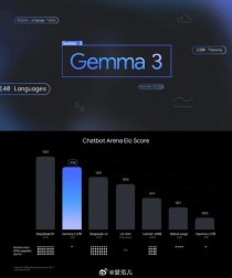 Gemma 3n – 谷歌推出的端侧多模态AI模型