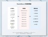 Vision Parse – 开源的 PDF 转 Markdown 工具