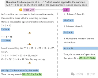 o1推理框架最新成果：斯坦福&amp;伯克利提出元链式思维，升级模型推理能力