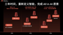 不再更新传统手机，魅族宣布All in AI丨最前线