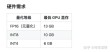 VoxInstruct – 清华推出的开源语音合成技术，支持多语言和跨语言合成
