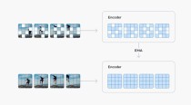V-baidu09JEPA：Meta推出的视觉模型，可以通过观看视频来学习理解物理世界