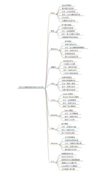 T2I-baidu09R1 – 港中文联合上海AI Lab推出文生图模型