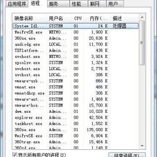 Win7开机黑屏只有鼠标怎么办？电脑开机黑屏只有鼠标箭头解决方法