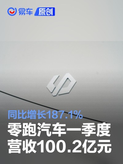 零跑汽车：一季度营收达100.2亿元 同比增长187.1%