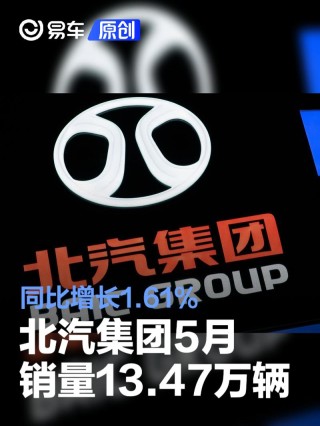 北汽集团5月销量13.47万辆 同比增长1.61%