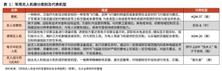 第一次俄军向机器人部队投降，AI和机器人主导战场了吗-