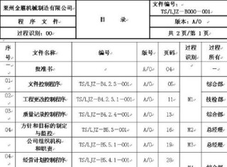 Program Files是什么文件夹？
