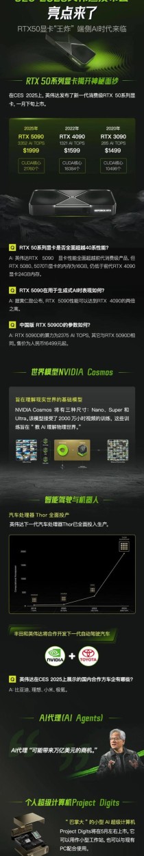 NVIDIA发布通用场景描述（OpenUSD）的重大成果