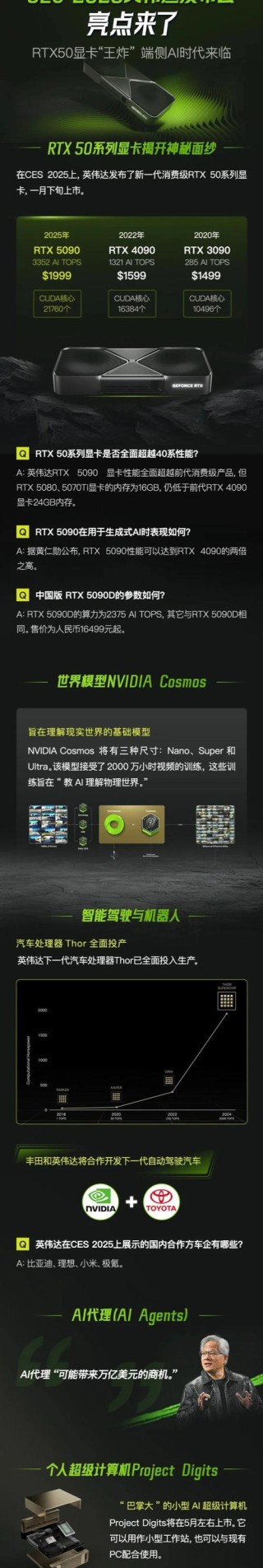 NVIDIA发布通用场景描述（OpenUSD）的重大成果