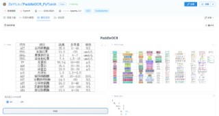 解决大模型复现难、协作难， 这支95后学生团队打造了一个国产AI开源社区